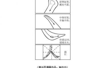 2021年高考语文作文试题分析